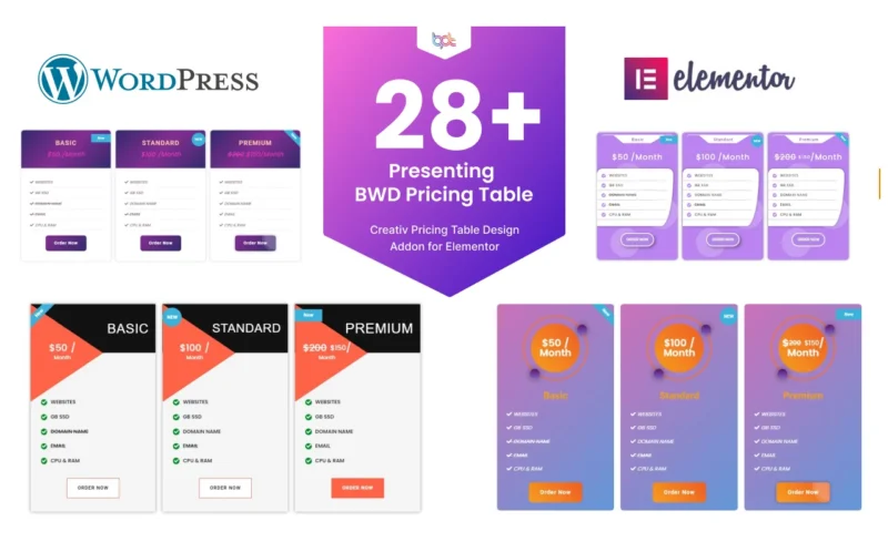 wordpress 免费主题源码 安装教程