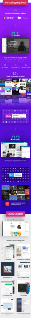 图片[3]-Phlox Pro-元素多用途WordPress主题 - LuLunet-LuLunet