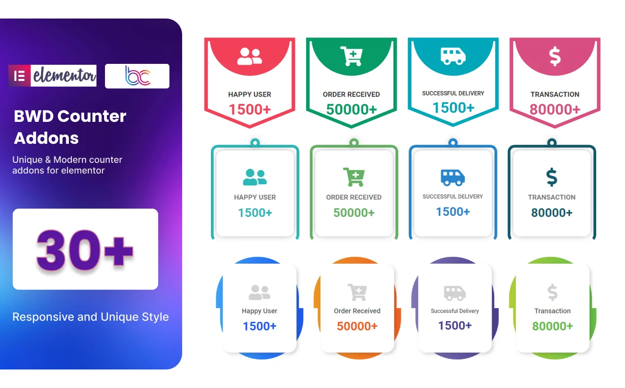 wordpress 免费主题源码 安装教程