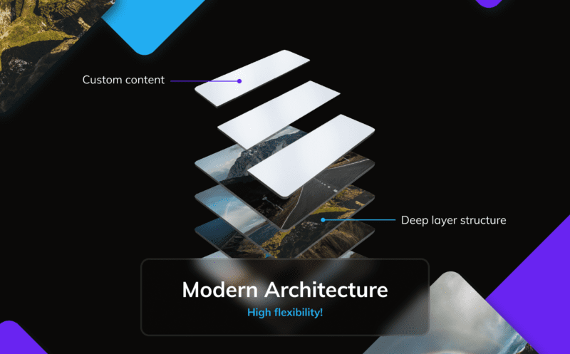wordpress 免费主题源码 安装教程