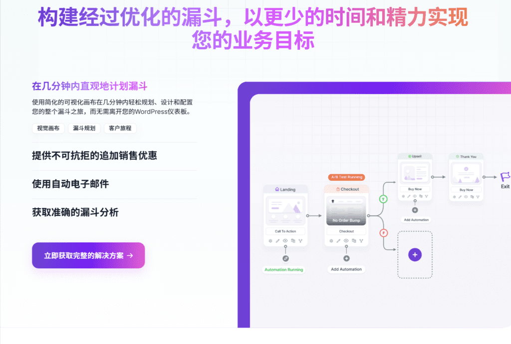 图片[4]-WP Funnels Pro v2.2.3  Wordpress专业销售漏斗插件 - LuLunet-LuLunet