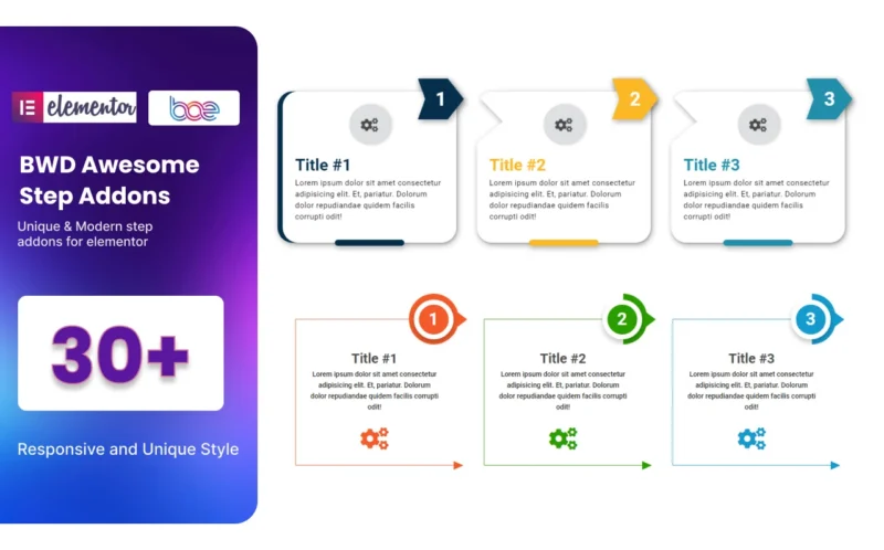 wordpress 免费主题源码 安装教程