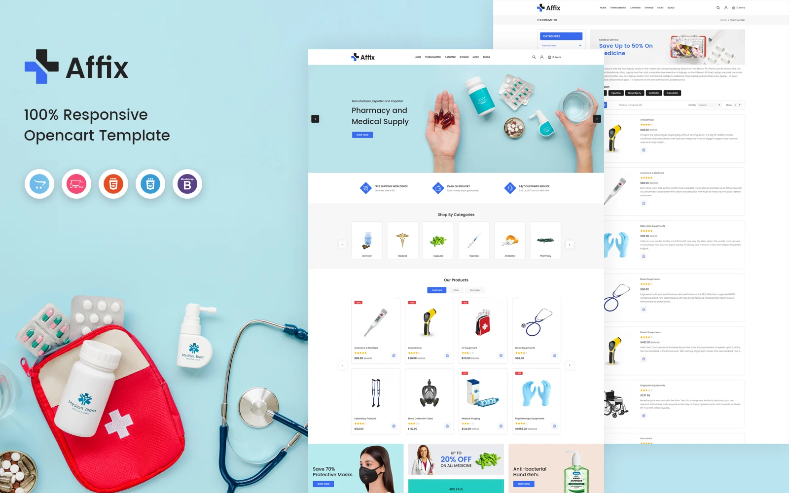 Affix-医疗OpenCart模板 - LuLunet-LuLunet