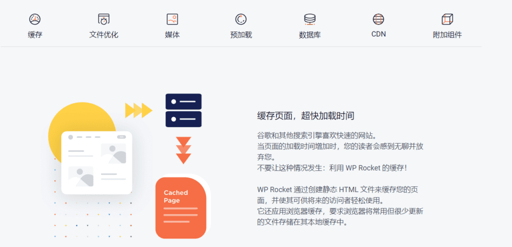 图片[3]-WP Rocket v3.16.1.1 最强WordPress缓存插件 - LuLunet-LuLunet