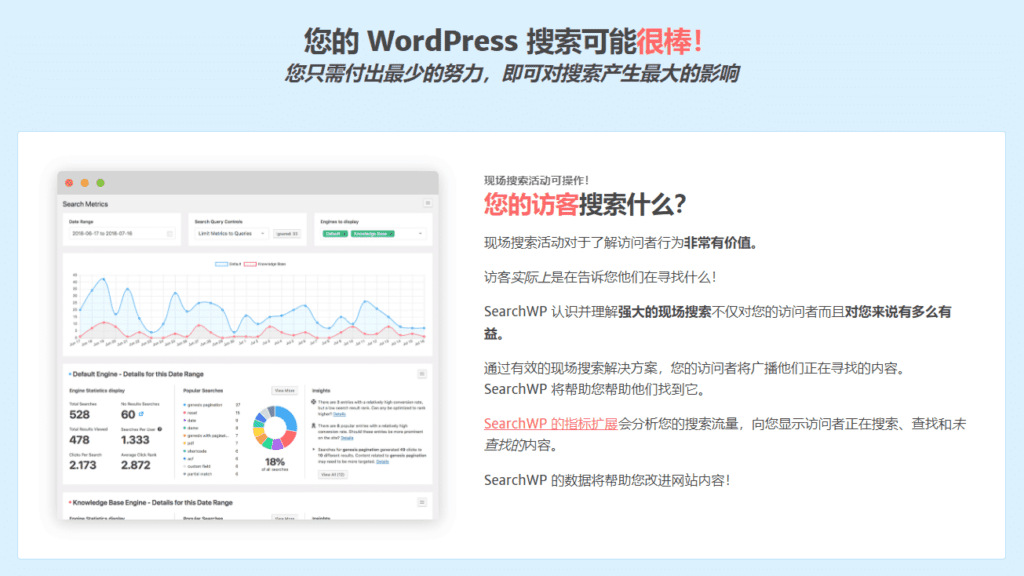 图片[5]-SearchWP v4.3.14 Wordpress改进搜索功能插件免费下载 - LuLunet-LuLunet