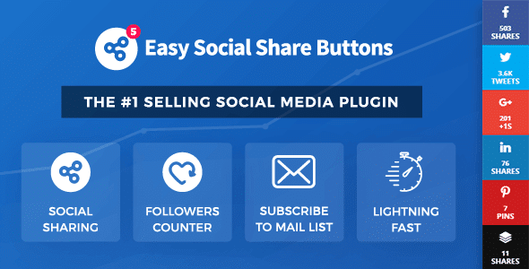 Easy Social Share Buttons v3.9.4 WordPress社交媒体分享插件 - LuLunet-LuLunet