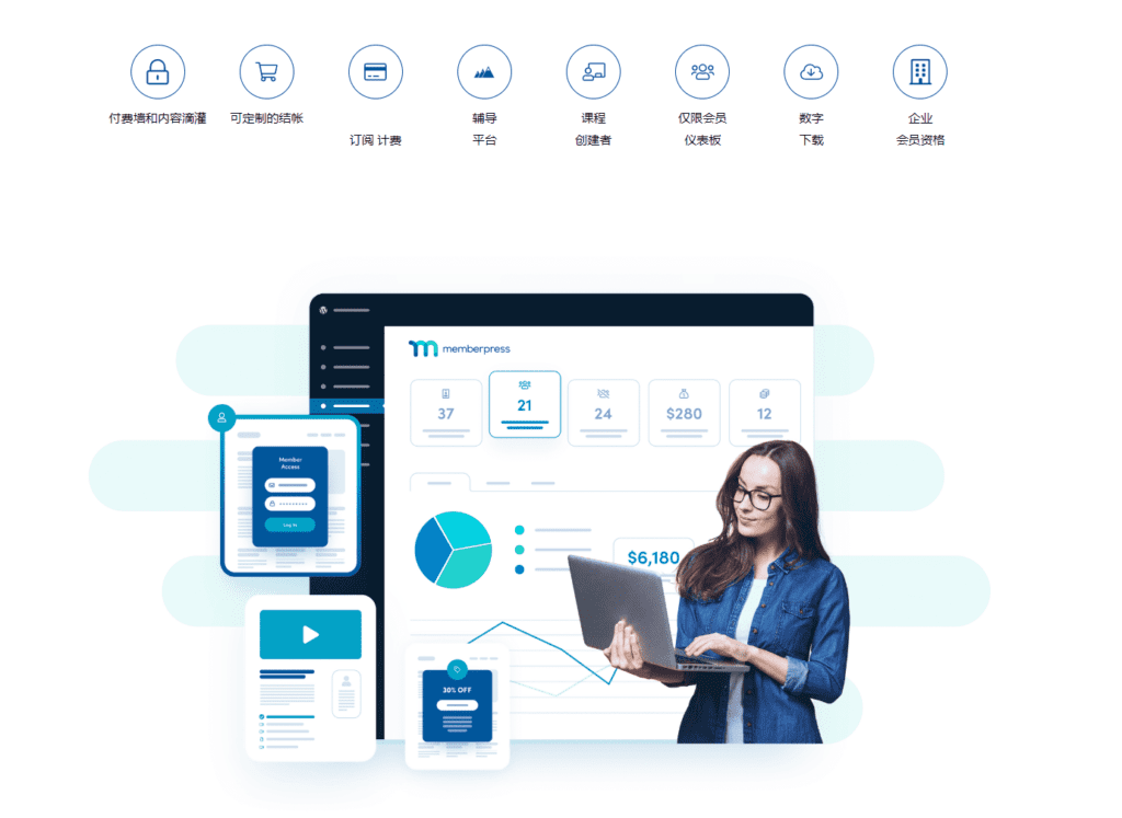 图片[2]-MemberPress v1.11.31 Wordpress会员功能插件 - LuLunet-LuLunet