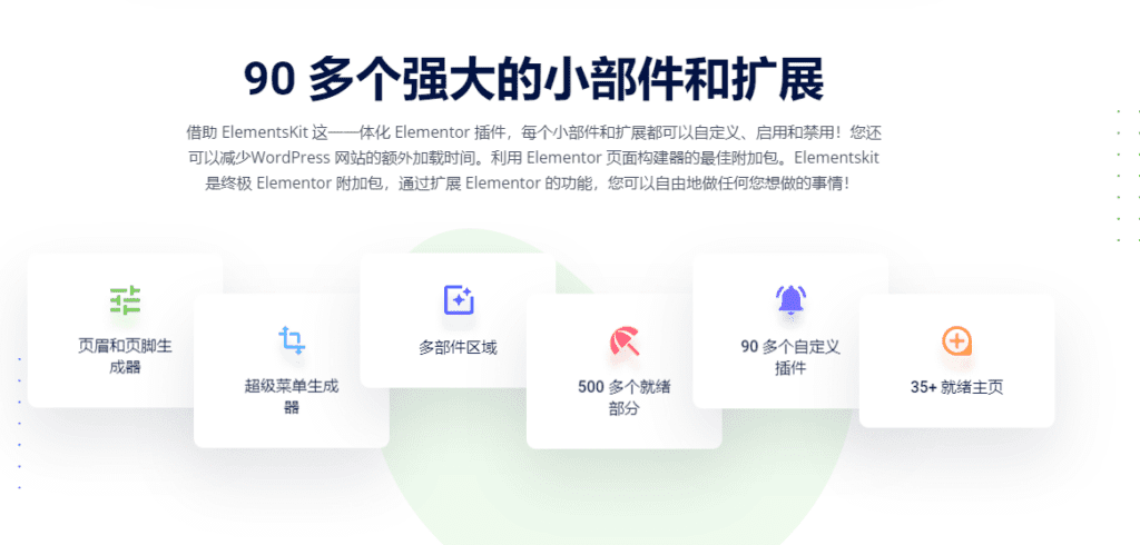 图片[4]-ElementsKit Pro v3.4.1完美破解付费Elementor扩展插件免费下载 - LuLunet-LuLunet