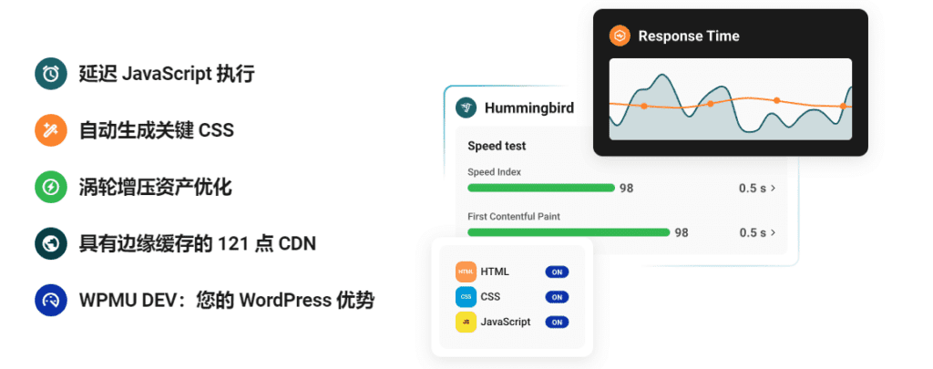 图片[3]-Hummingbird Pro v3.7.2 WordPress性能优化插件 - LuLunet-LuLunet