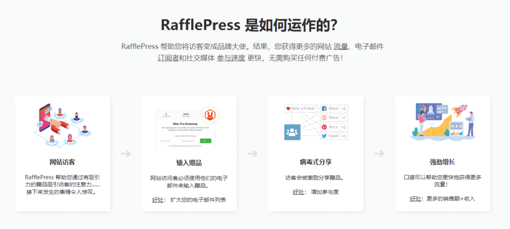 图片[4]-RafflePress Pro v1.12.11 Wordpress抽奖插件 - LuLunet-LuLunet