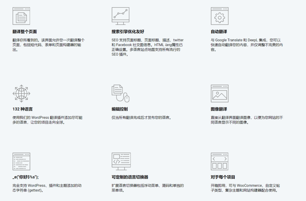 图片[3]-TranslatePress Pro Business v2.7.1  Wordpress多语言翻译插件 - LuLunet-LuLunet