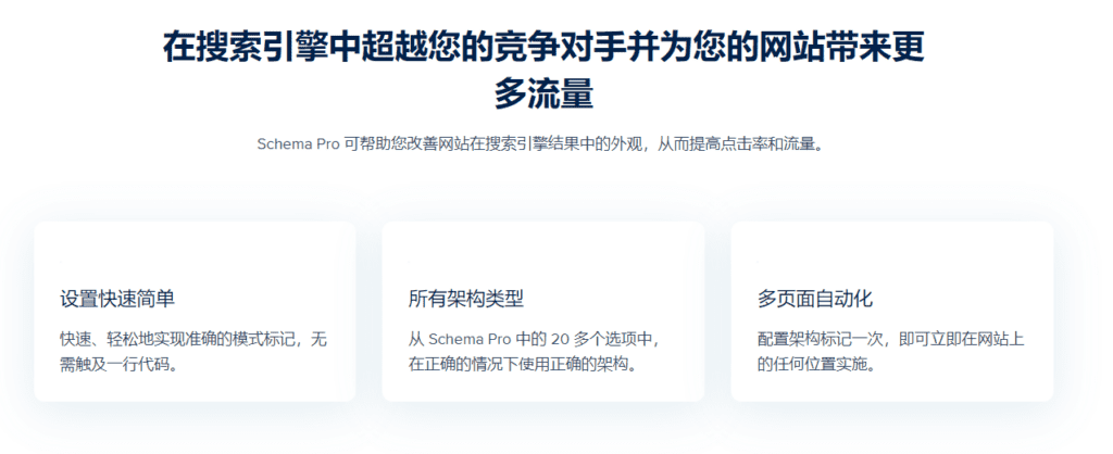 图片[4]-WP Schema Pro v2.7.17 Wordpress SEO结构化插件 - LuLunet-LuLunet