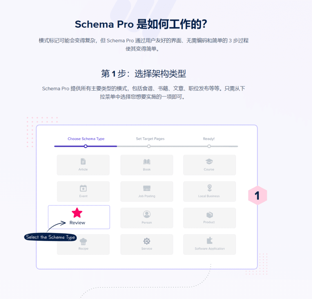 图片[5]-WP Schema Pro v2.7.17 Wordpress SEO结构化插件 - LuLunet-LuLunet