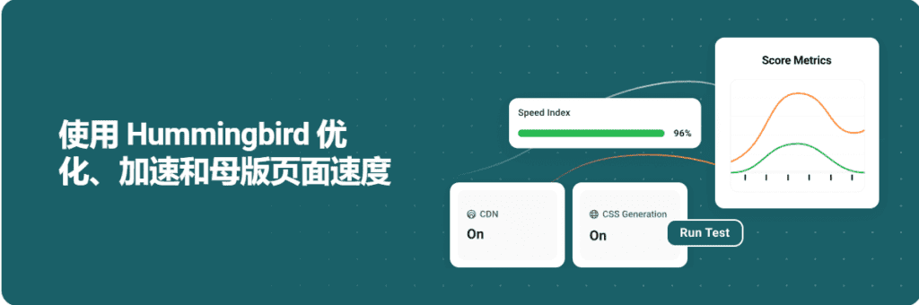 图片[4]-Hummingbird Pro v3.7.2 WordPress性能优化插件 - LuLunet-LuLunet