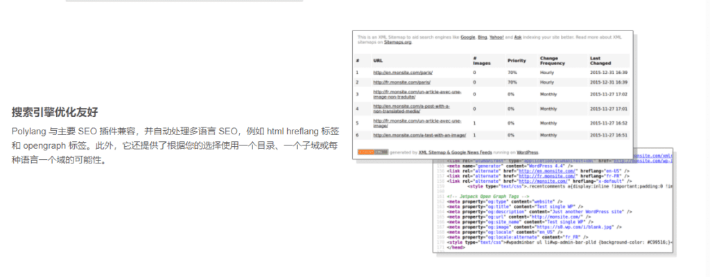 图片[5]-Polylang Pro v3.5.4 Wordpress多语言翻译插件 - LuLunet-LuLunet