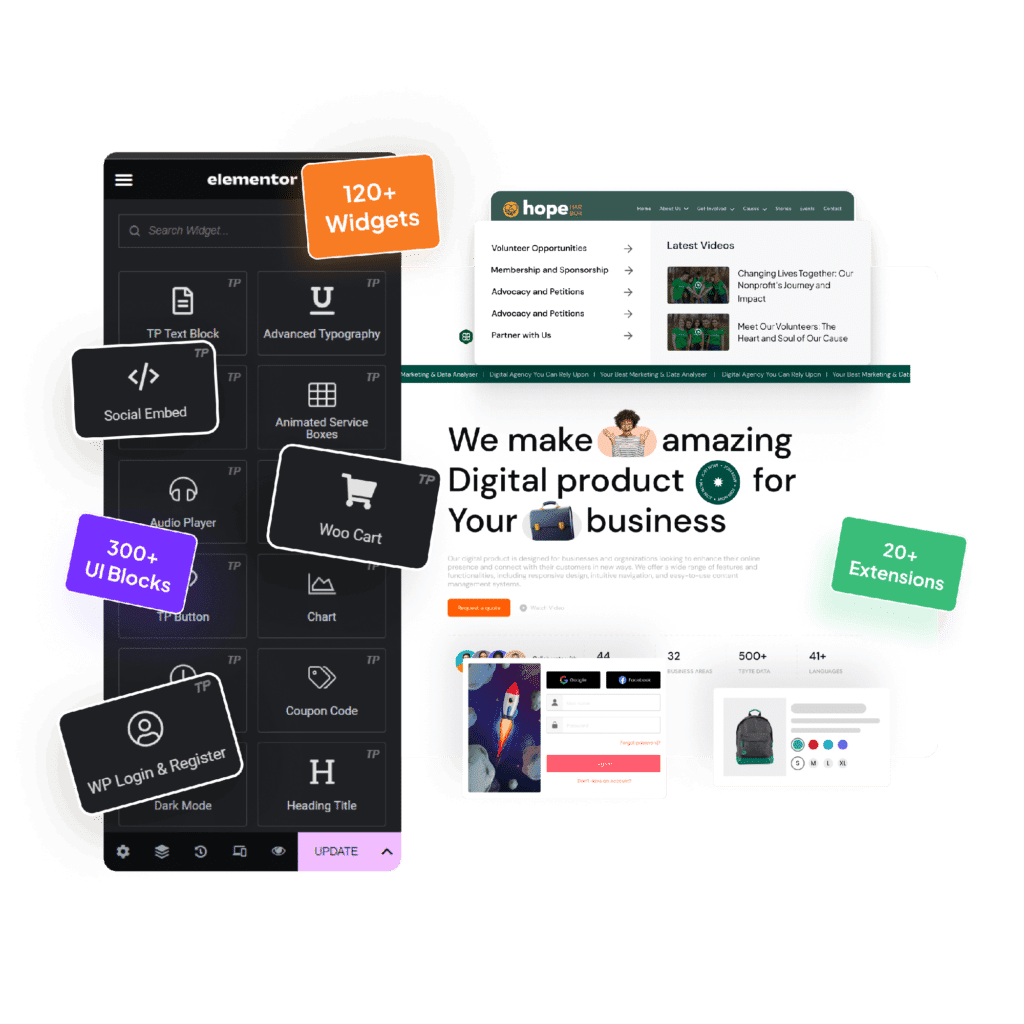 图片[2]-The Plus Addon v5.5.1 Elementor扩展插件 - LuLunet-LuLunet