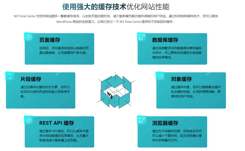 图片[1]-W3 Total Cache Pro v2.7.2解WordPress缓存插件 - LuLunet-LuLunet