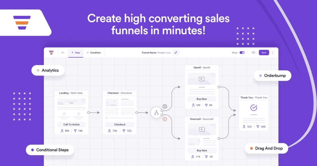 图片[1]-WP Funnels Pro v2.2.3  Wordpress专业销售漏斗插件 - LuLunet-LuLunet