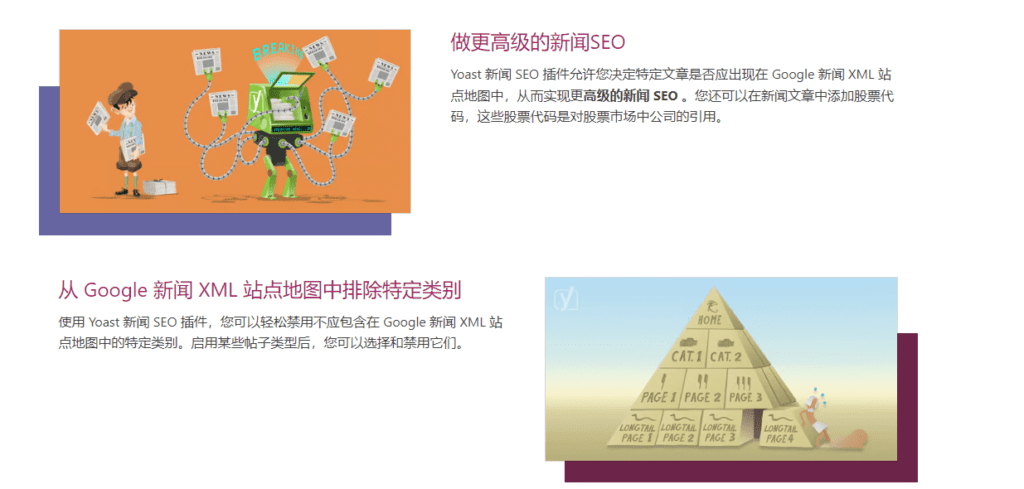 图片[5]-Yoast News SEO v13.1  WordPress SEO插件 - LuLunet-LuLunet