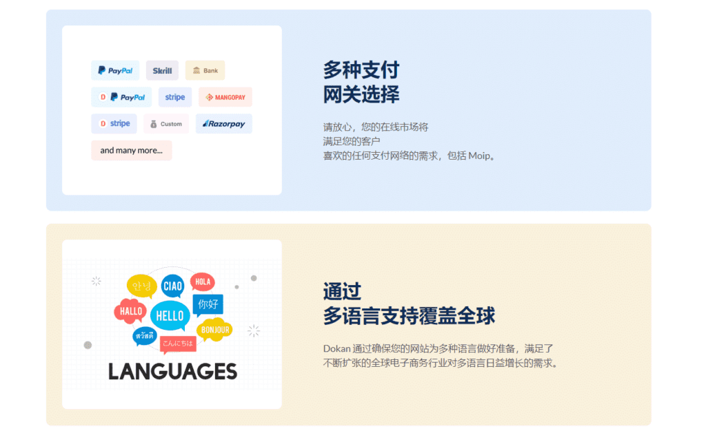 图片[4]-Dokan Pro v3.10.2 Wordpress电子商务插件 - LuLunet-LuLunet