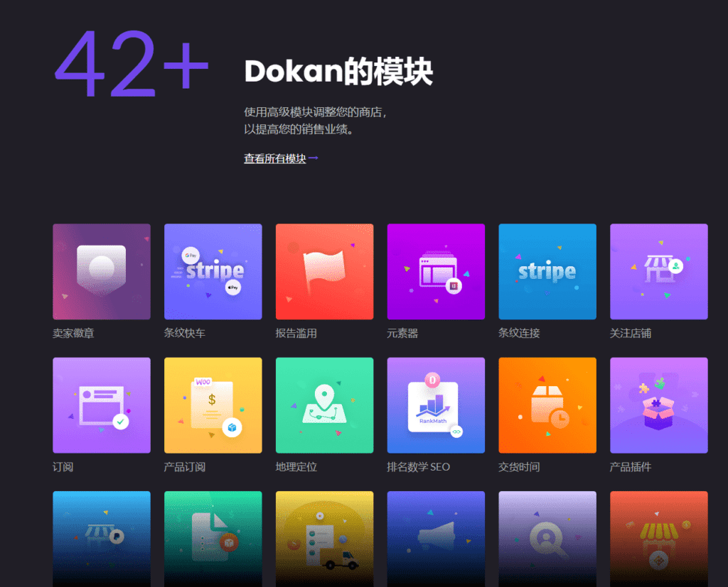 图片[7]-Dokan Pro v3.10.2 Wordpress电子商务插件 - LuLunet-LuLunet