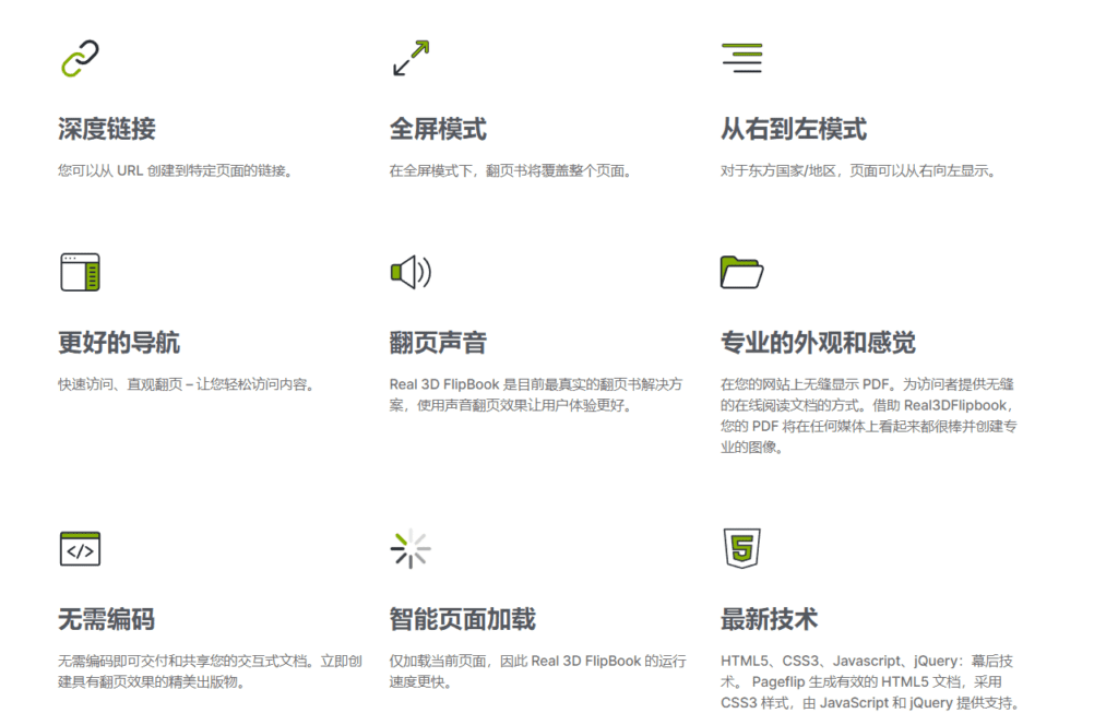 图片[6]-Real 3D FlipBook插件是一款适用于 WordPress 和 HTML 的动画书和 PDF 查看器的插件，创建精美的在线翻页目录、杂志和小册子。将您的 PDF 转换为在线翻书。通过自定义翻页速度、翻页声音、纸张厚度、相机角度、灯光、阴影、缩放级别、不同视图模式、更改颜色、背景和工具栏等任何内容，创建完美适合您内容的翻页书。 - LuLunet-LuLunet