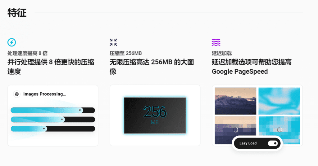 图片[3]-WP Smush Pro v3.15.4 WordPress图片优化插件 free plugin - LuLunet-LuLunet