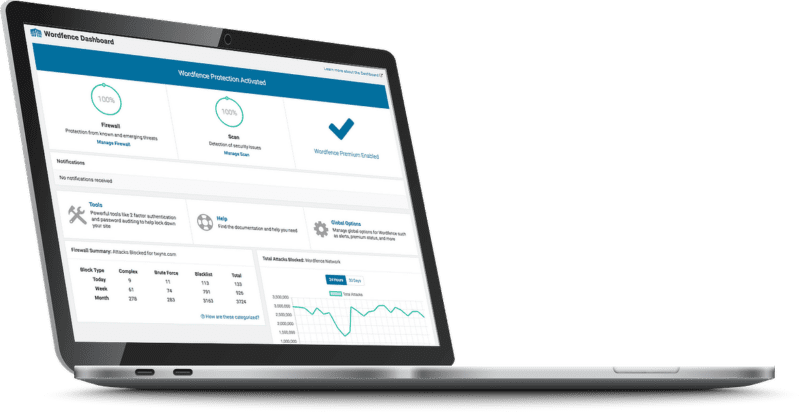 Wordfence Premium v7.11.4  Wordpress安全防护插件-LuLunet
