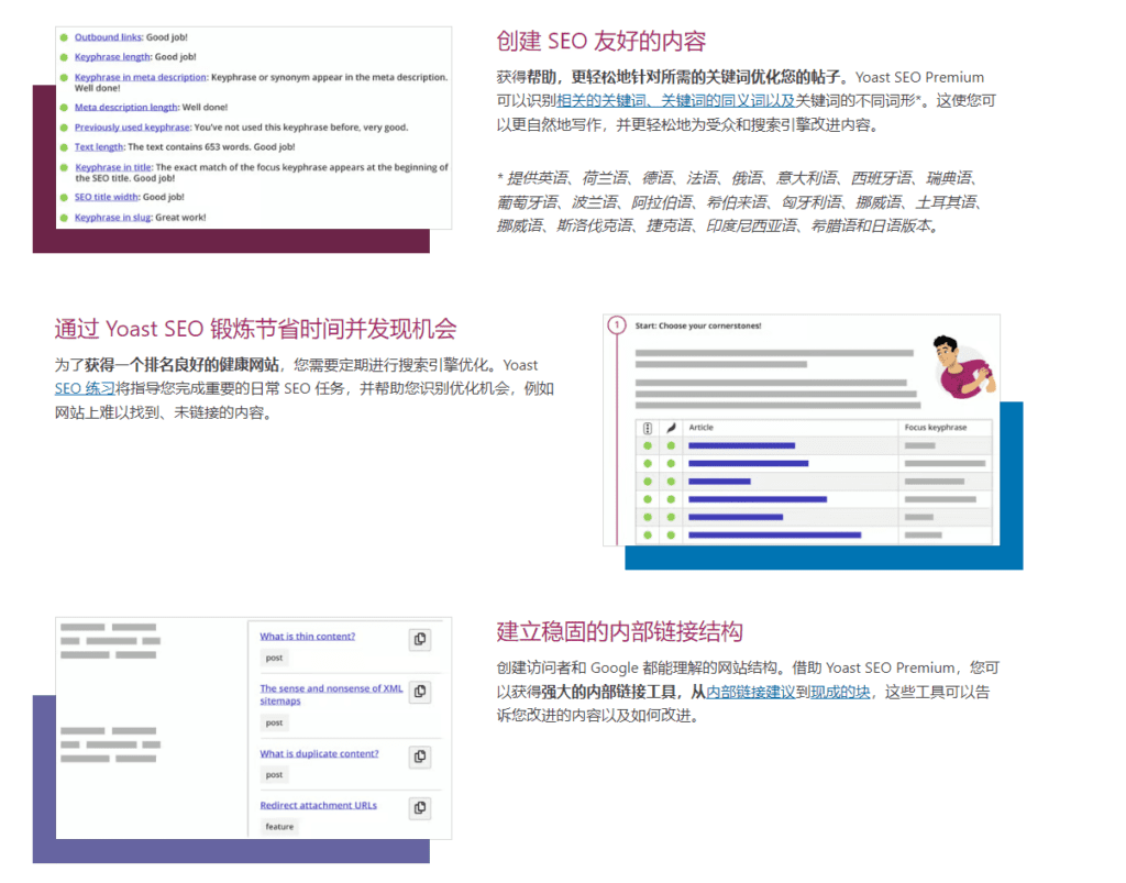 图片[2]-Yoast SEO Premium v22.8 完美破解付费Wordpress SEO搜索引擎优化插件免费下载 - LuLunet-LuLunet