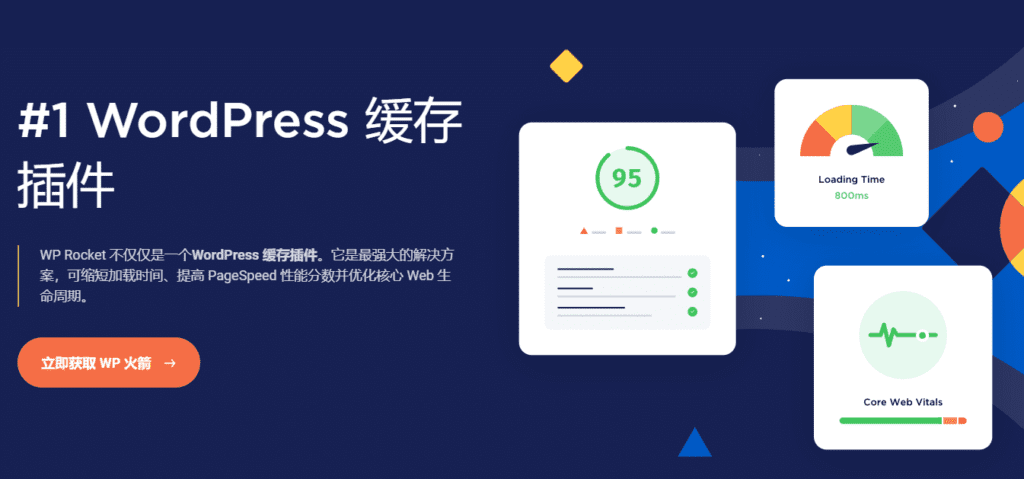 图片[1]-WP Rocket v3.16.1.1 最强WordPress缓存插件 - LuLunet-LuLunet