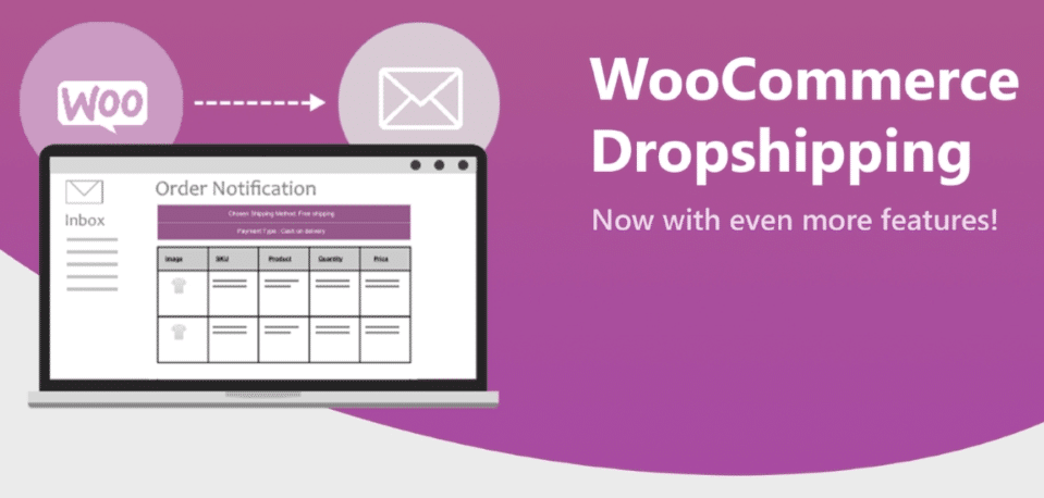 图片[1]-WooCommerce Dropshipping v5.1.0 Woo代发货插件 多渠道发货管理 解放双手 - LuLunet-LuLunet