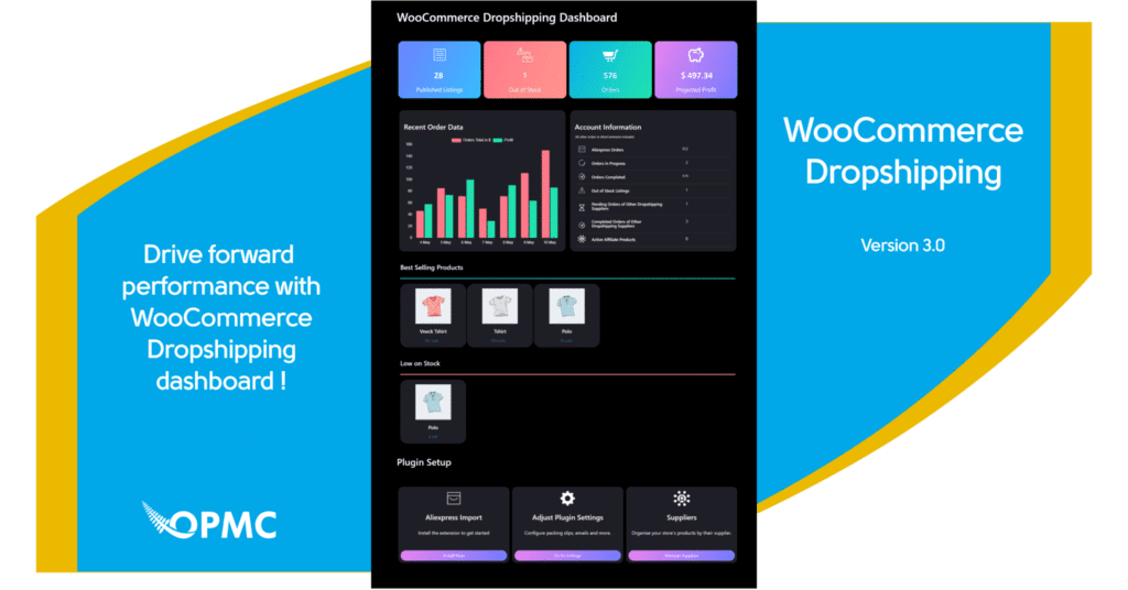 WooCommerce Dropshipping v5.1.0 Woo代发货插件 多渠道发货管理 解放双手 - LuLunet-LuLunet
