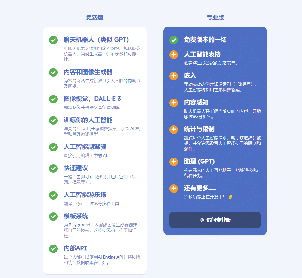 图片[2]-AI Engine Pro v2.1.7完美破解WordPress AI+GPT智能插件免费下载 - LuLunet-LuLunet