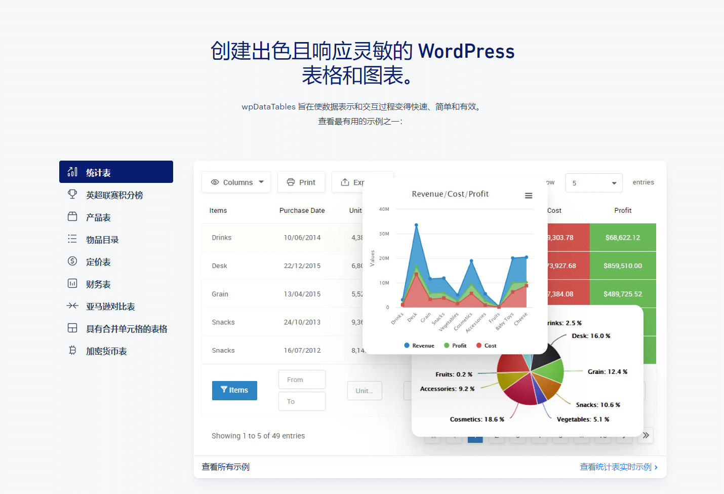 wpDataTables v6.3.1 Wordpress可视化高级表格插件 - LuLunet-LuLunet