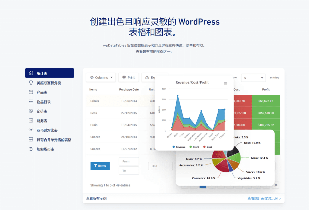 图片[3]-wpDataTables v6.3.1 Wordpress可视化高级表格插件 - LuLunet-LuLunet