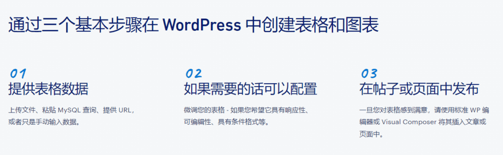图片[4]-wpDataTables v6.3.1 Wordpress可视化高级表格插件 - LuLunet-LuLunet