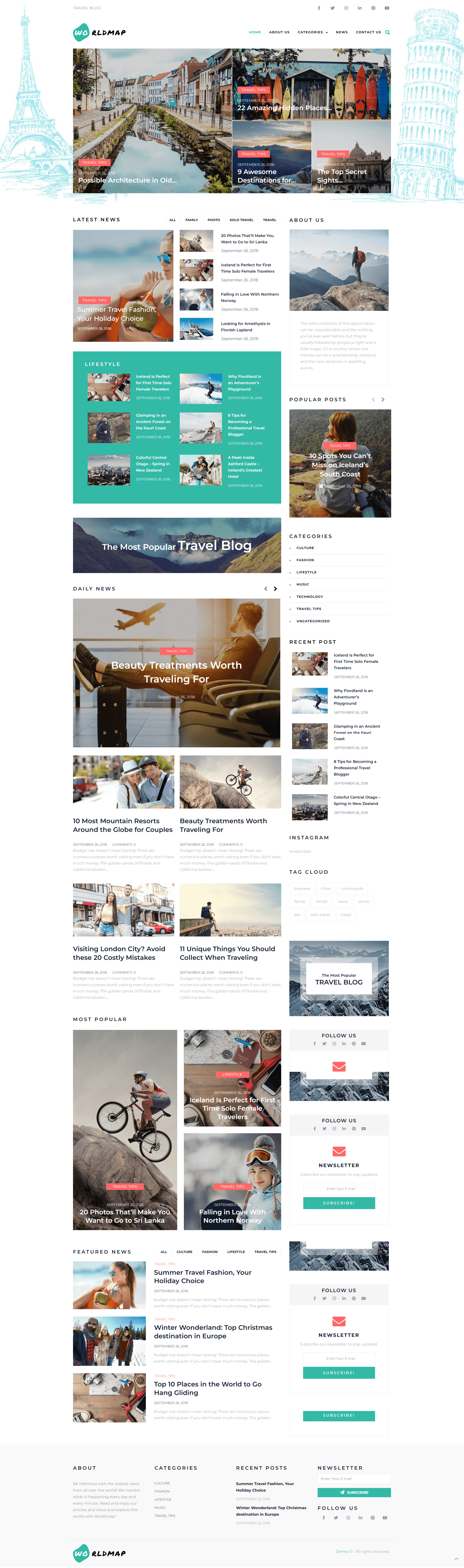 图片[1]-旅行博客 - Travel Photo Blog WordPress  Elementor 主题 - LuLunet-LuLunet