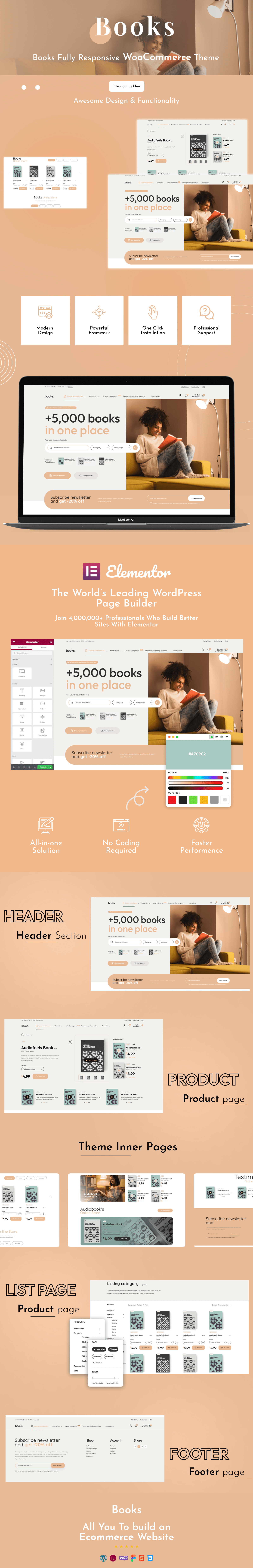 图片[1]-书籍-书店元素WordPress主题WooCommerce主题 - LuLunet-LuLunet